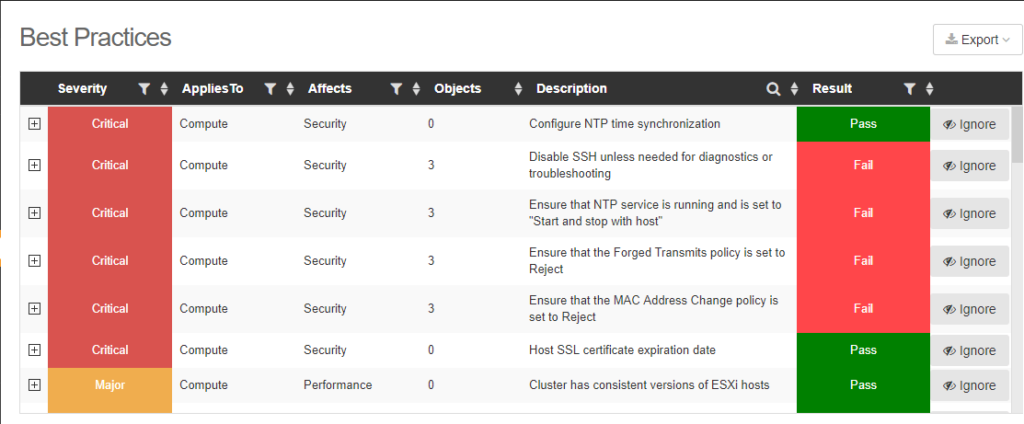 Product Review - Runecast Analyzer