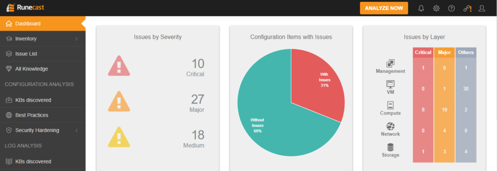 Product Review - Runecast Analyzer